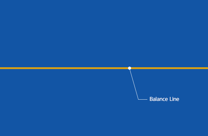 파란배경에 가로로 노란색 선인 Balance Line이 있는 사진